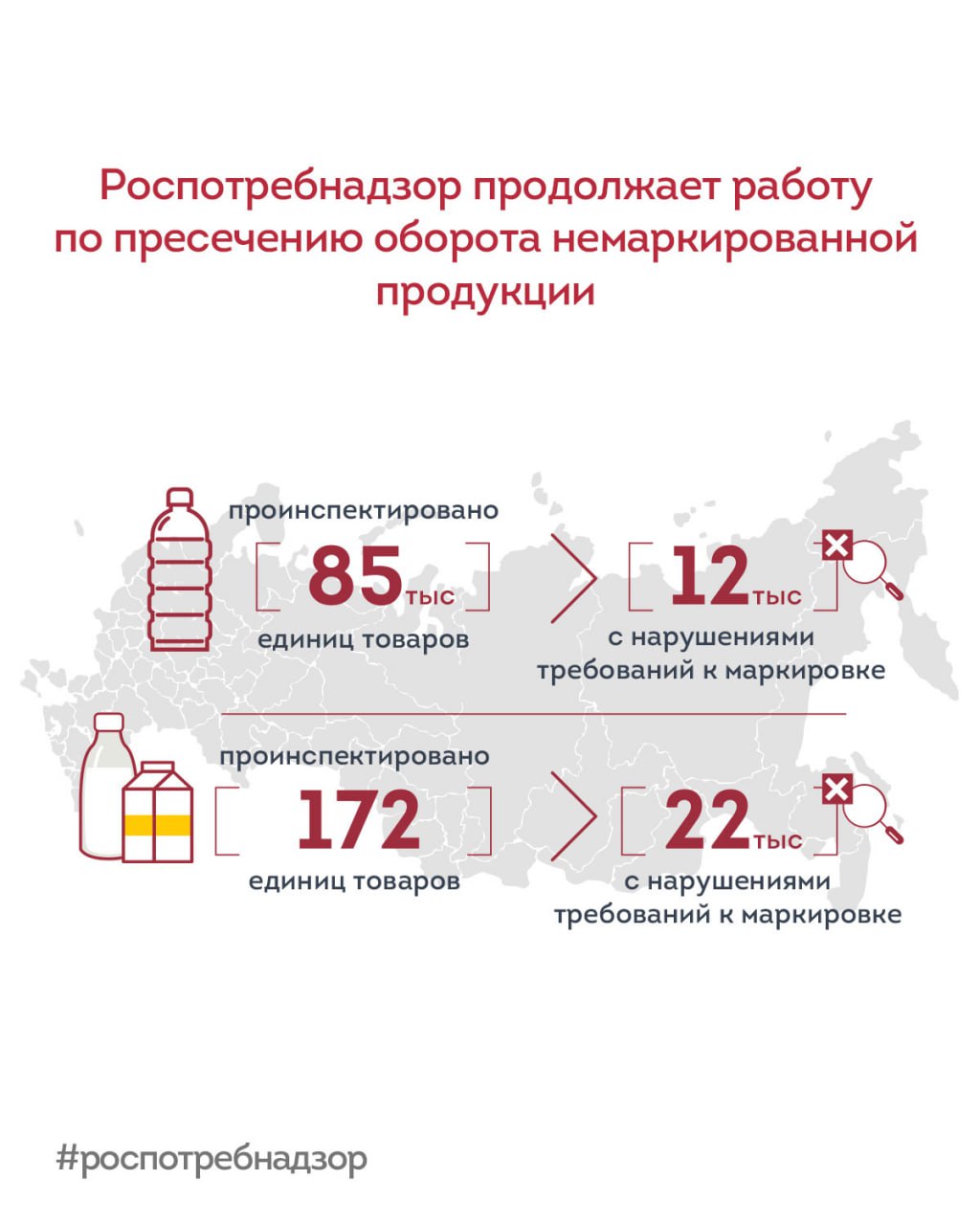Контроль немаркированной продукции